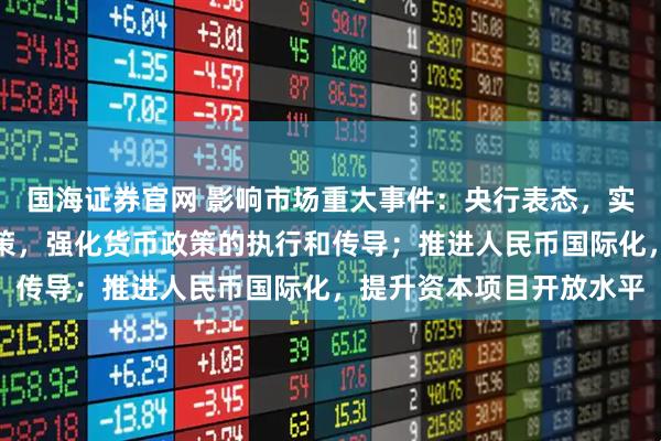 国海证券官网 影响市场重大事件：央行表态，实施好适度宽松的货币政策，强化货币政策的执行和传导；推进人民币国际化，提升资本项目开放水平